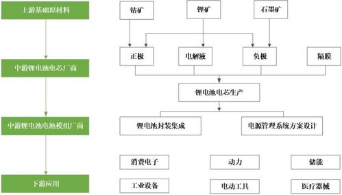 过会15个月未注册,明美新能ipo重启路漫漫