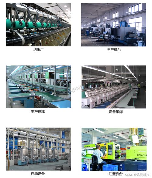 工厂安灯呼叫系统解决方案