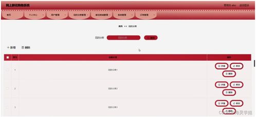 sprintboot计算机毕业设计网上鲜花购物系统