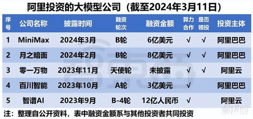 诺奖进入 ai时代 ,人类何去何从